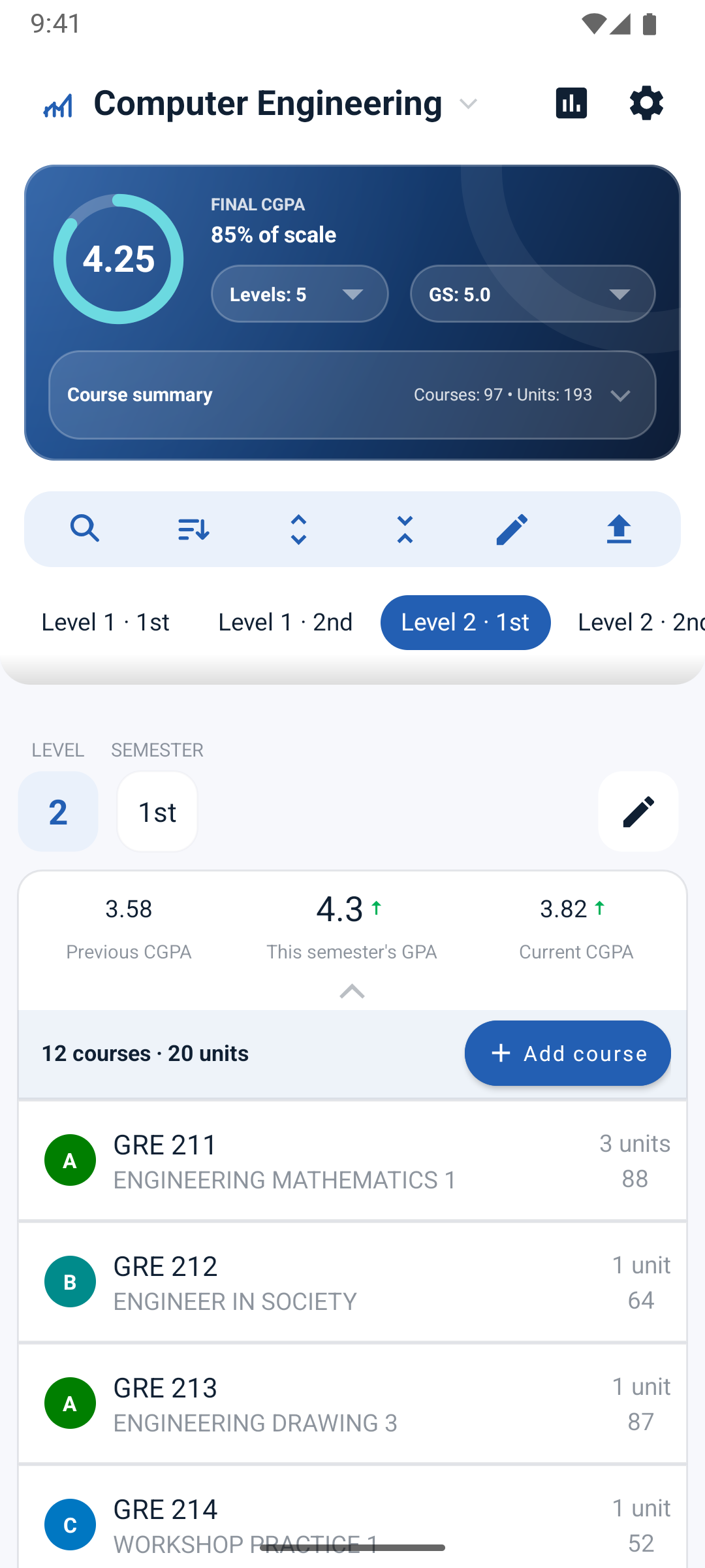 CeeMate home screen: a Computer Engineering result with a CGPA of 4.25 on the 5.0 scale, 85% of scale, 97 courses and 193 units.