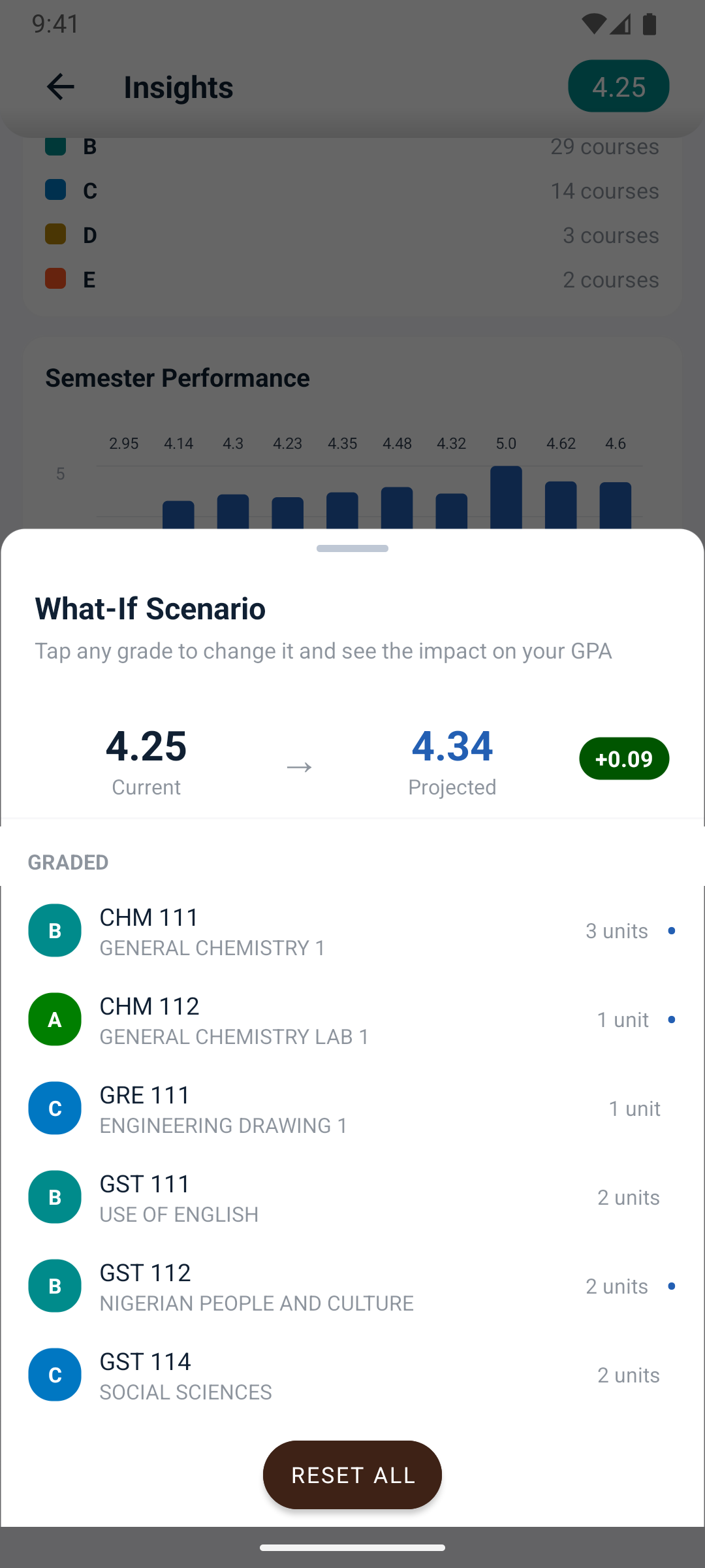 CeeMate screen: See how one grade moves your GPA