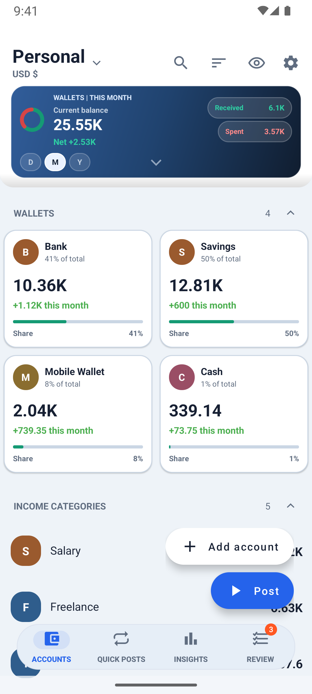 Ledge home screen: a Personal ledger with a current balance of 25.55K, 6.1K received and 3.57K spent this month, and four wallets.