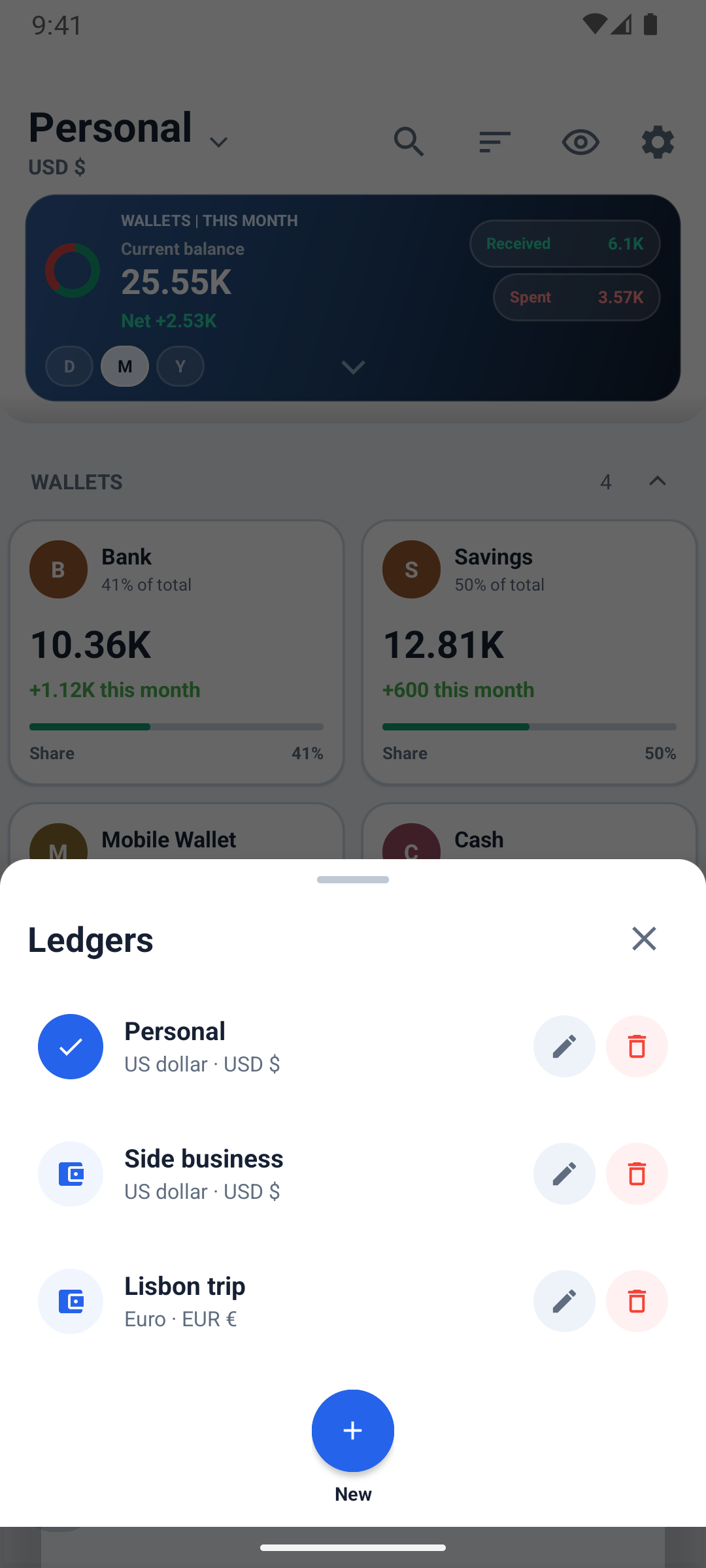 Ledge screen: A ledger for every goal
